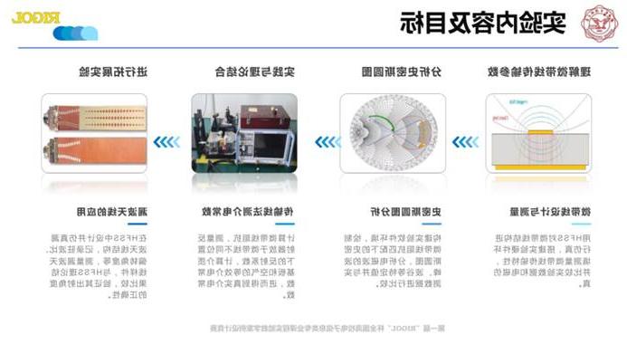 图形用户界面描述已自动生成